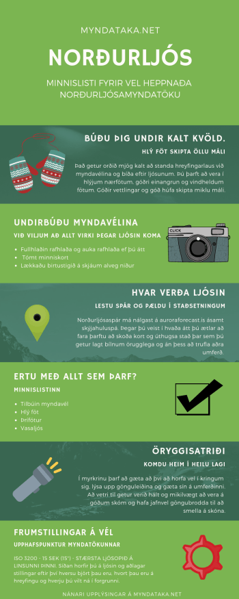 Upplýsingablað um það sem þarf að hafa í huga fyrir norðurljósamyndatöku.